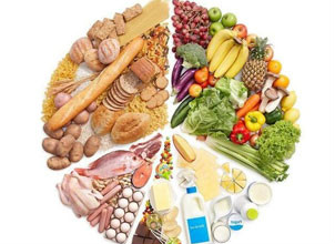 未来10年食品价格将低位运行